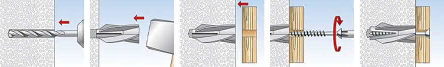 Technik Fischer Porenbetondübel